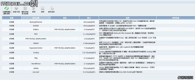 [開箱] 俗格大碗 ZyXEL NSA-310 開箱小心得