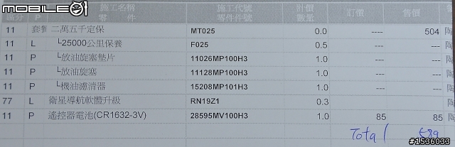 生活中充滿反差，以往開進口車，因為好奇什麼是Luxgen，結果竟然已開了SUV8萬5千公里。