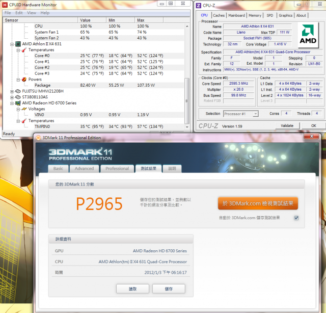 2.3k低價四核AMD X4-631 + MSI A55M P35 開箱測試