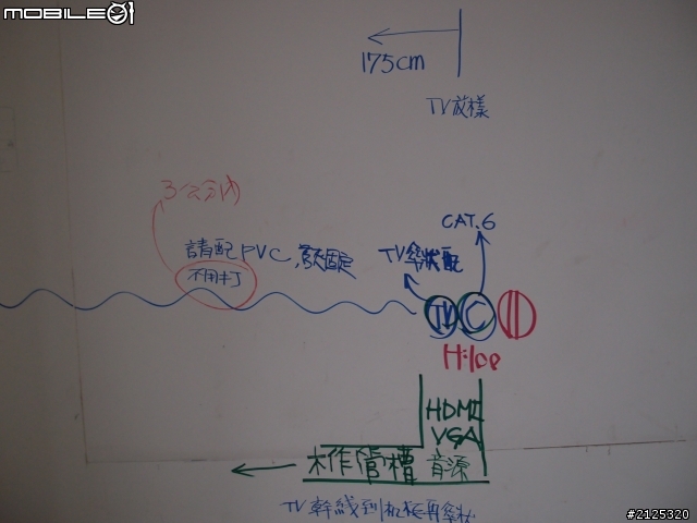 << 不專業開箱 >> 簡約現代風大改造