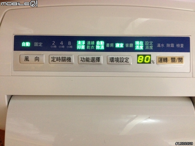 國際牌,F-Y101BW...字少開箱文