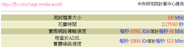 中華電信 50M 到底能跑多快?