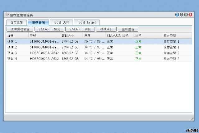 [分享] Synology RAID 容量升級實錄 (with Seagate 3TB ST3000DM001)