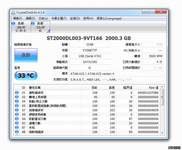 [開箱] [燦坤好物] Seagate 晶鑽 3.5吋 USB2.0 外接式硬碟 2TB
