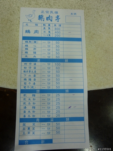 兩人5天4夜之環島旅遊