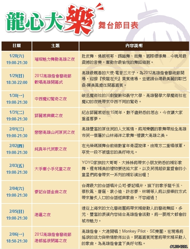 [景點] 2012高雄燈會藝術節 開幕煙火照片+影片(1/29、1/30、2/2)