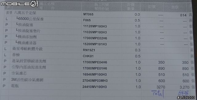 生活中充滿反差，以往開進口車，因為好奇什麼是Luxgen，結果竟然已開了SUV8萬5千公里。