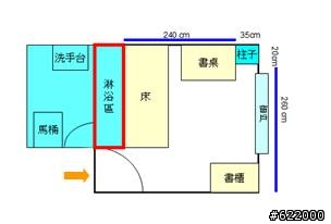請問這間房如何規劃較好？ 再次調整如15樓