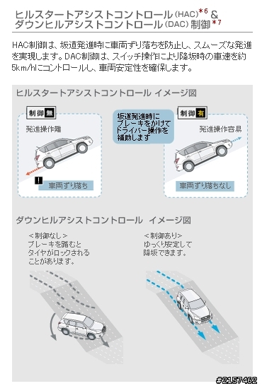 假如mitsubishi ASX比照toyota rav4的價格策略訂價會大賣嗎?