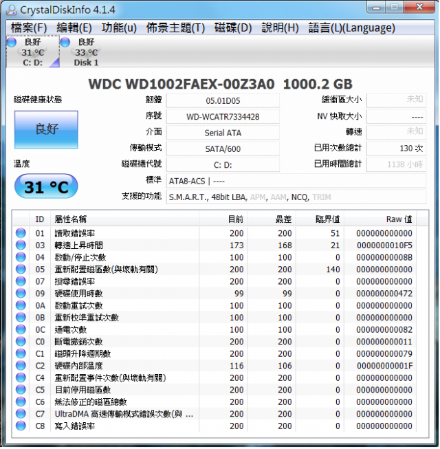 檢查自己的硬碟發現幾個問題