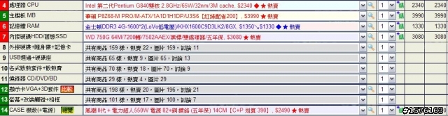 第一次要自己組電腦 麻煩各位高手 給小弟一些意見