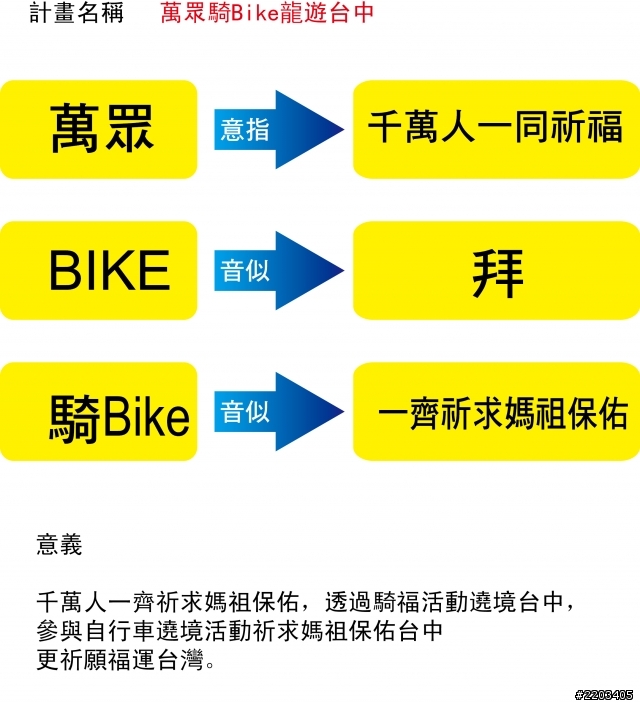 2012媽祖文化季:【萬眾騎BIKE‧龍遊台中】