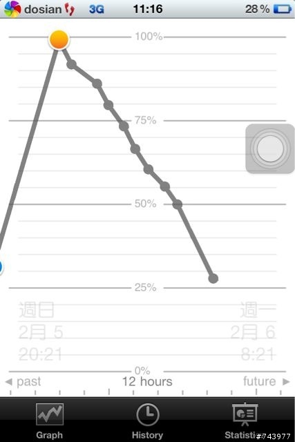 我的4s噴電了