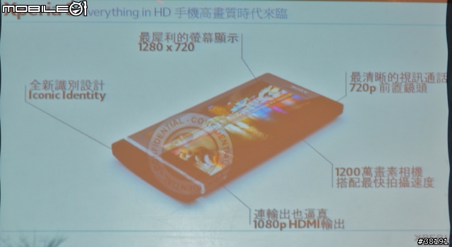 外表『極致簡約』卻有著不平凡內在的『 SONY XPERIA S 』（體驗會 圖文並茂版）