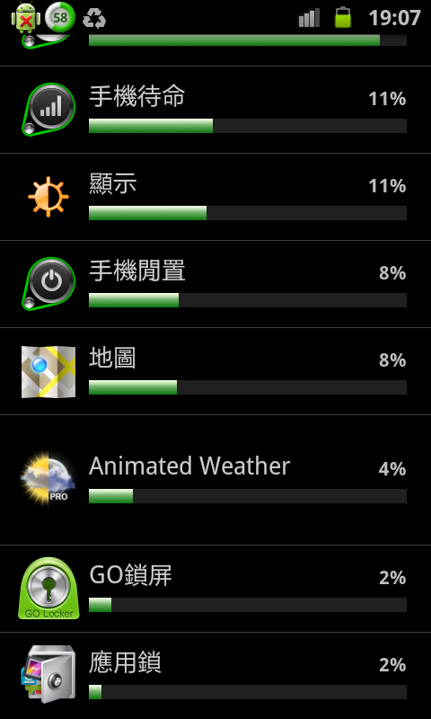 新手galaxy S2 電量問題？