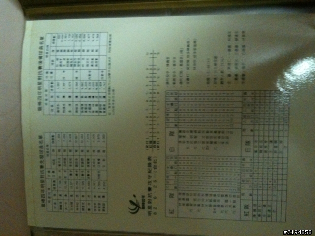 球員卡鑑定^^2