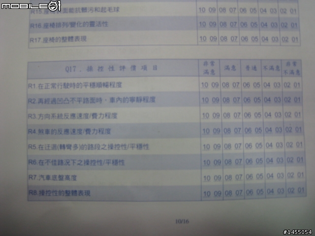 版上有大大收到Hyundai新車車主滿意度研究問卷????(一共16頁)