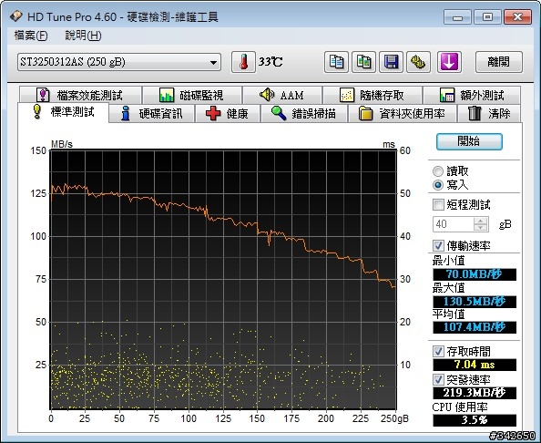 網路傳輸測試  測試一：測試基準