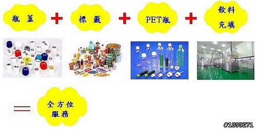 台灣飲料包材的龍頭：宏全(9939)長期投資分析