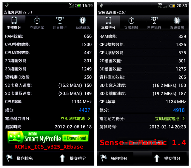 [2/14]Sensation刷Android4.0.3的版本比較