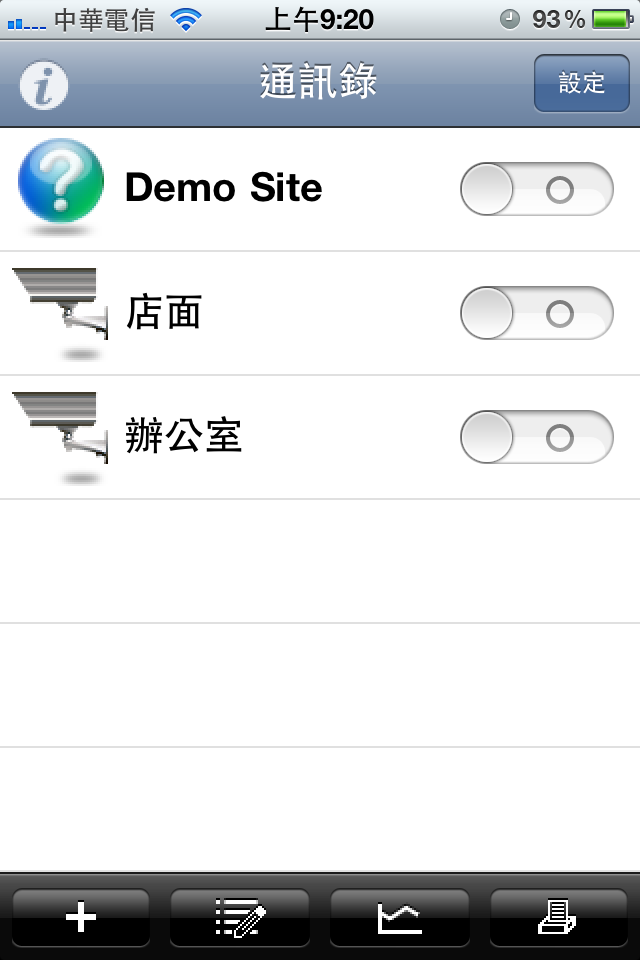 [開箱]AVTECH AVN801 網路攝影機，iPhone/iPAD族居家/店面監看最佳解決方案！