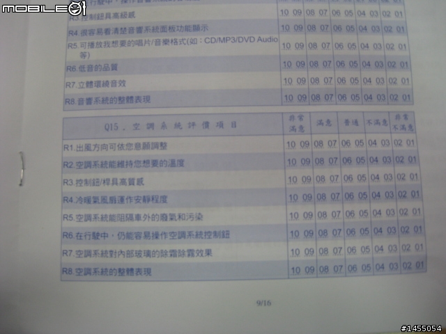 版上有大大收到Hyundai新車車主滿意度研究問卷????(一共16頁)