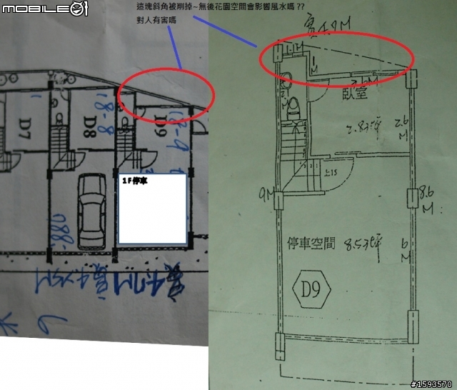 請教風水格局