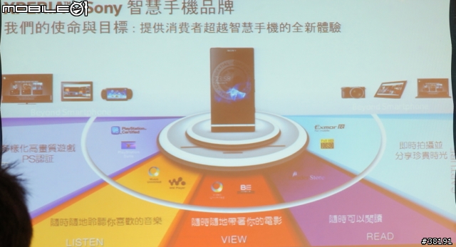 外表『極致簡約』卻有著不平凡內在的『 SONY XPERIA S 』（體驗會 圖文並茂版）