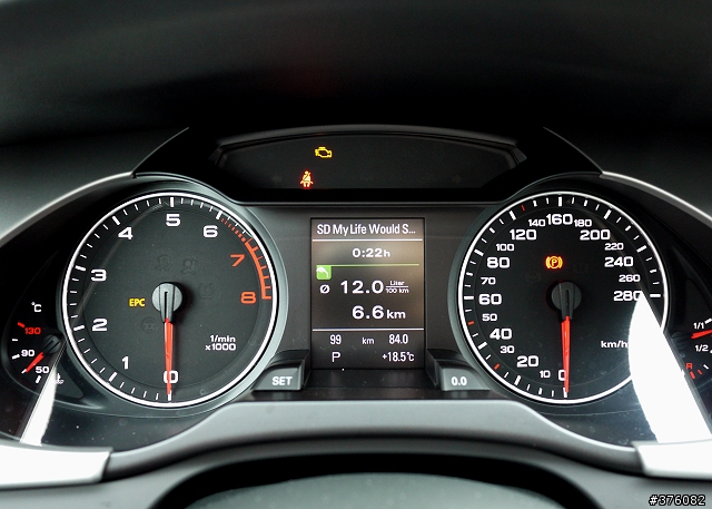 AUDI {米寶}登場啦!!