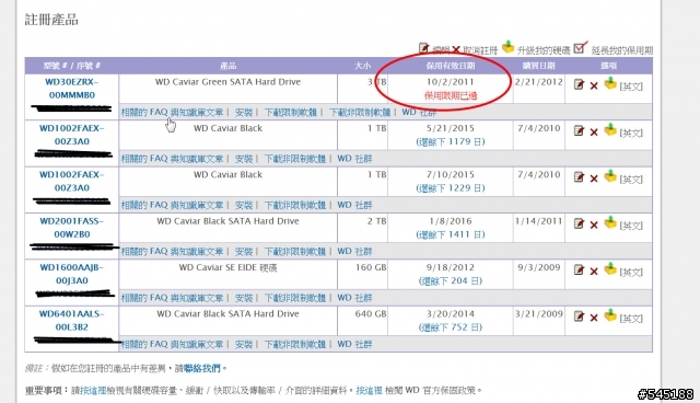 關於WD綠標的保固