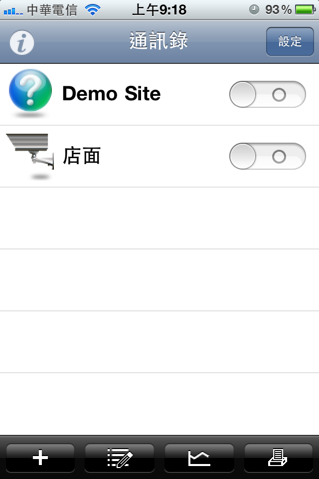 [開箱]AVTECH AVN801 網路攝影機，iPhone/iPAD族居家/店面監看最佳解決方案！