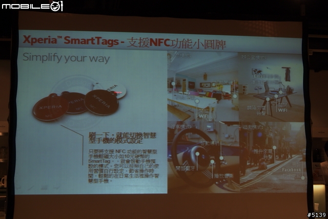 [全紀錄]Sony XPERIA S 搶先體驗會 - 終於等到你了