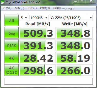 PLEXTOR PX128M3P 開箱暨簡測