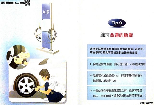 [心得]Ford DSFL安全節能駕駛全台體驗營(2/25 高雄場-上午)