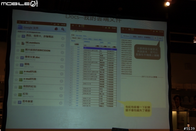 [全紀錄]Sony XPERIA S 搶先體驗會 - 終於等到你了