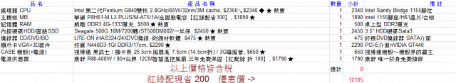 大概一萬二的電腦 請問改選 intel 還是 AMD 呢??