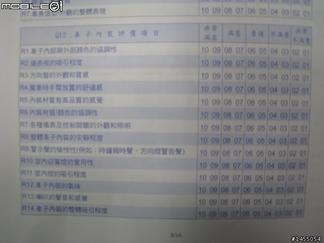 版上有大大收到Hyundai新車車主滿意度研究問卷????(一共16頁)