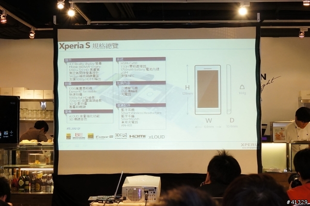 [體驗會]SONY XPERIA S - 集所有SONY科技於一身