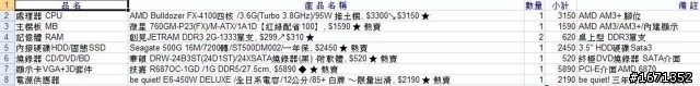 一萬六左右的配備  請大家看看我配置得如何