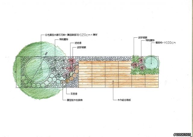 我家陽台植栽草圖,麻煩大大們指點!