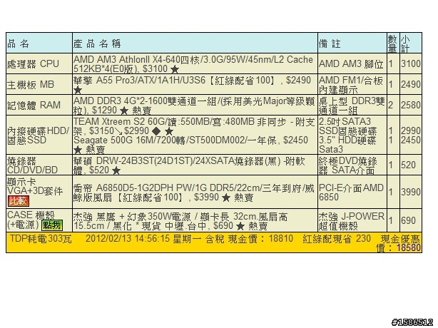 預算1W5~1W8請各位大大指導