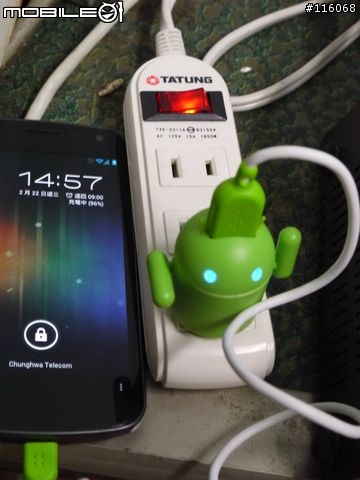 [開箱文]可愛的Andru充電器