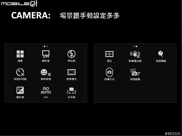 [台中場採訪]SONY Xperia S設計最美的驚嘆號