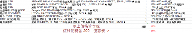 大概一萬二的電腦 請問改選 intel 還是 AMD 呢??