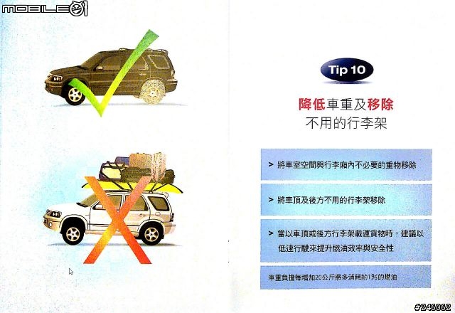 [心得]Ford DSFL安全節能駕駛全台體驗營(2/25 高雄場-上午)