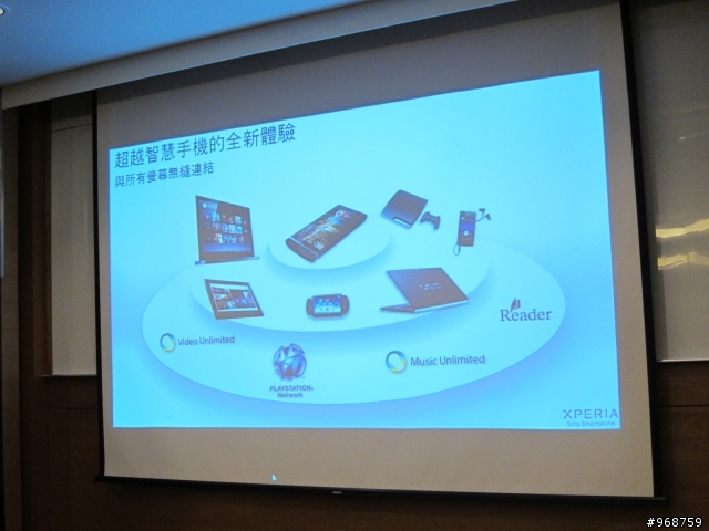 與SONY Xperia S的『親密接觸』