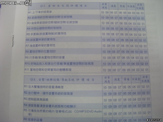 版上有大大收到Hyundai新車車主滿意度研究問卷????(一共16頁)