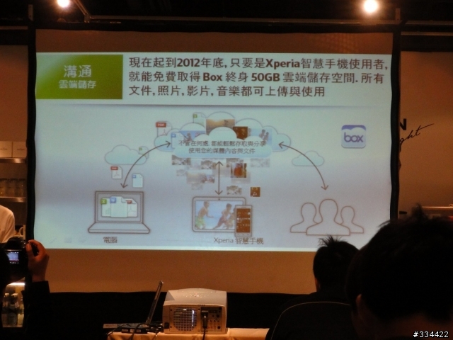 Sony XPERIA S 台灣搶灘體驗會(圖多)