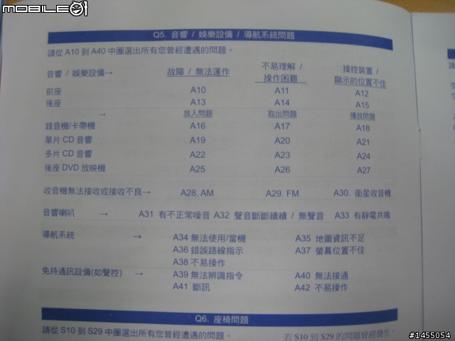 版上有大大收到Hyundai新車車主滿意度研究問卷????(一共16頁)