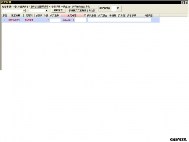 我老婆今天買陽明成本17塊~收盤16.85塊套牢~我在旁邊大笑~結果她不爽烙狠話說